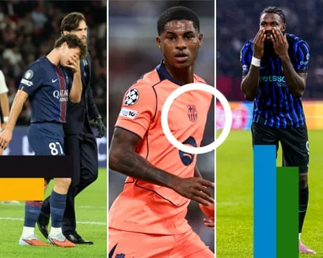 Champions League Review: PSG Stroll, Belgium Rise and Marcus Rashford Reborn